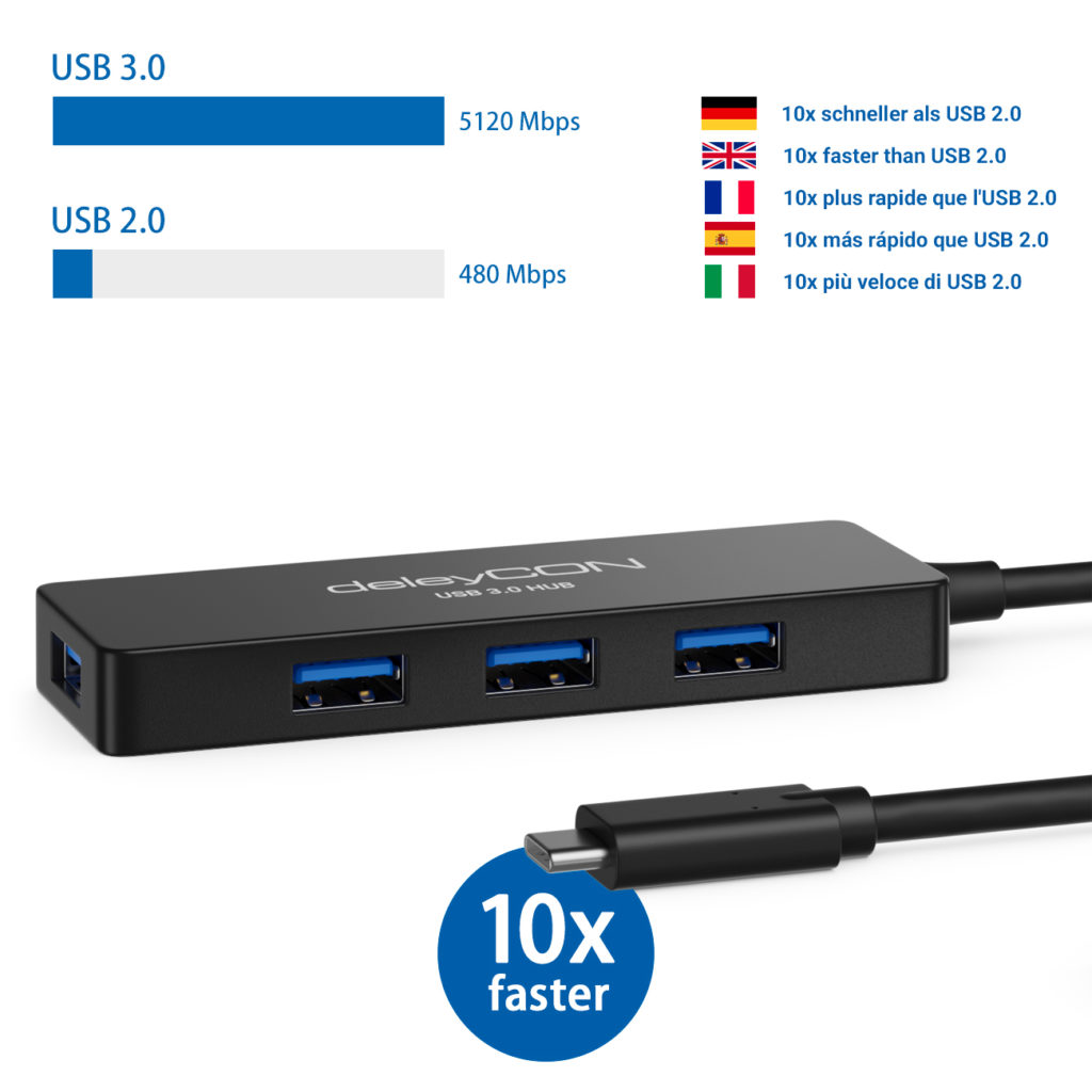 DeleyCON 4 Port USB 3.0 HUB Mit USB C-Stecker OTG Handy Tablet ...