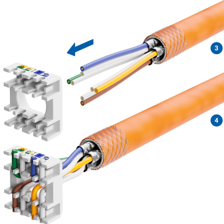 deleyCON CAT6a Keystone Jack Modul mit 1Port Hutschienenadapter STP