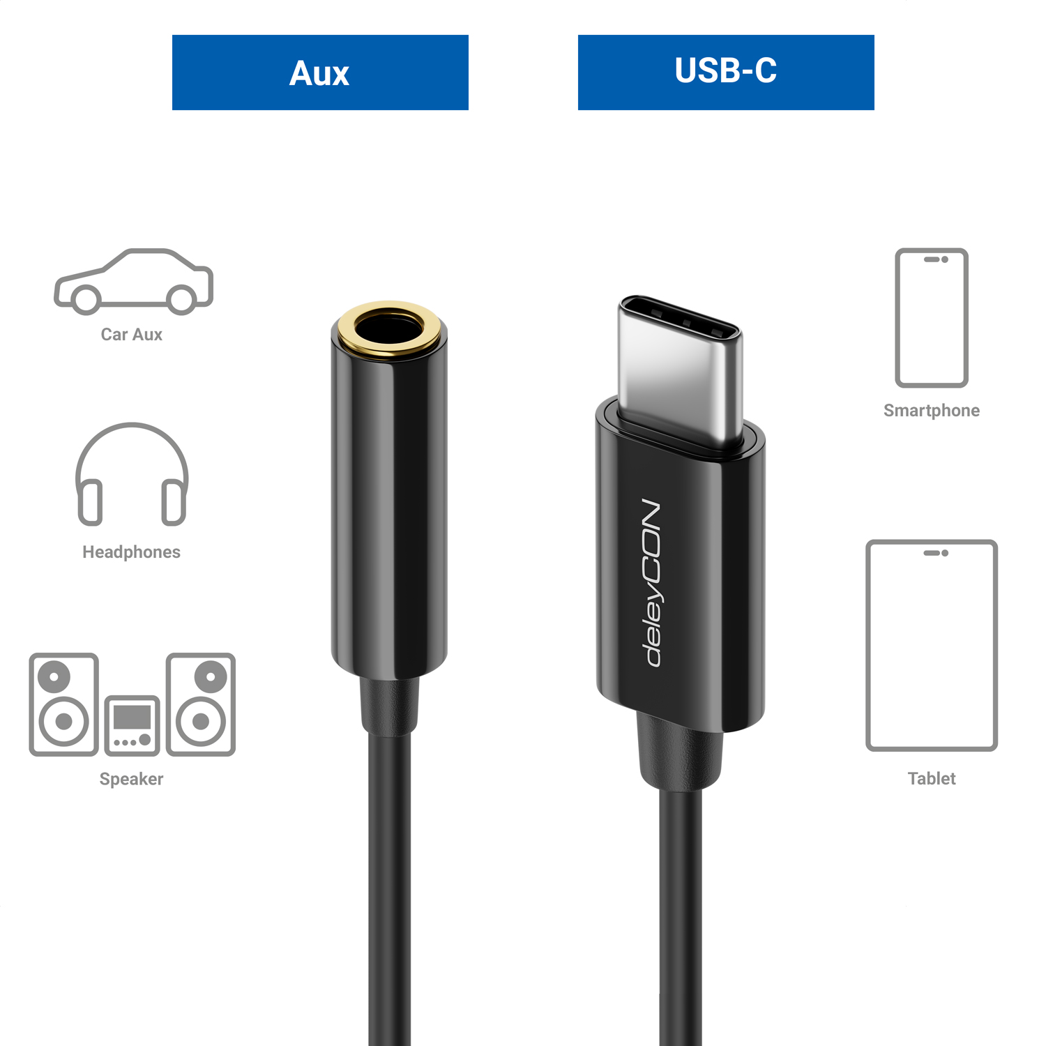 deleyCON Kopfhörer Adapter USB C auf 3,5mm Klinke AUX - für